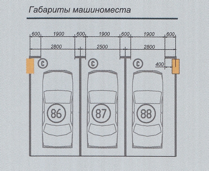 Машино место сколько м2